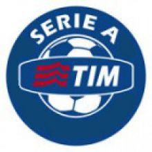 Calcio: Classifica Serie A Tim (35 Giornata)